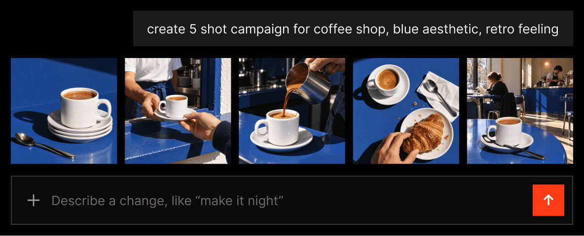 Five coffee shop campaign shots generated from one prompt