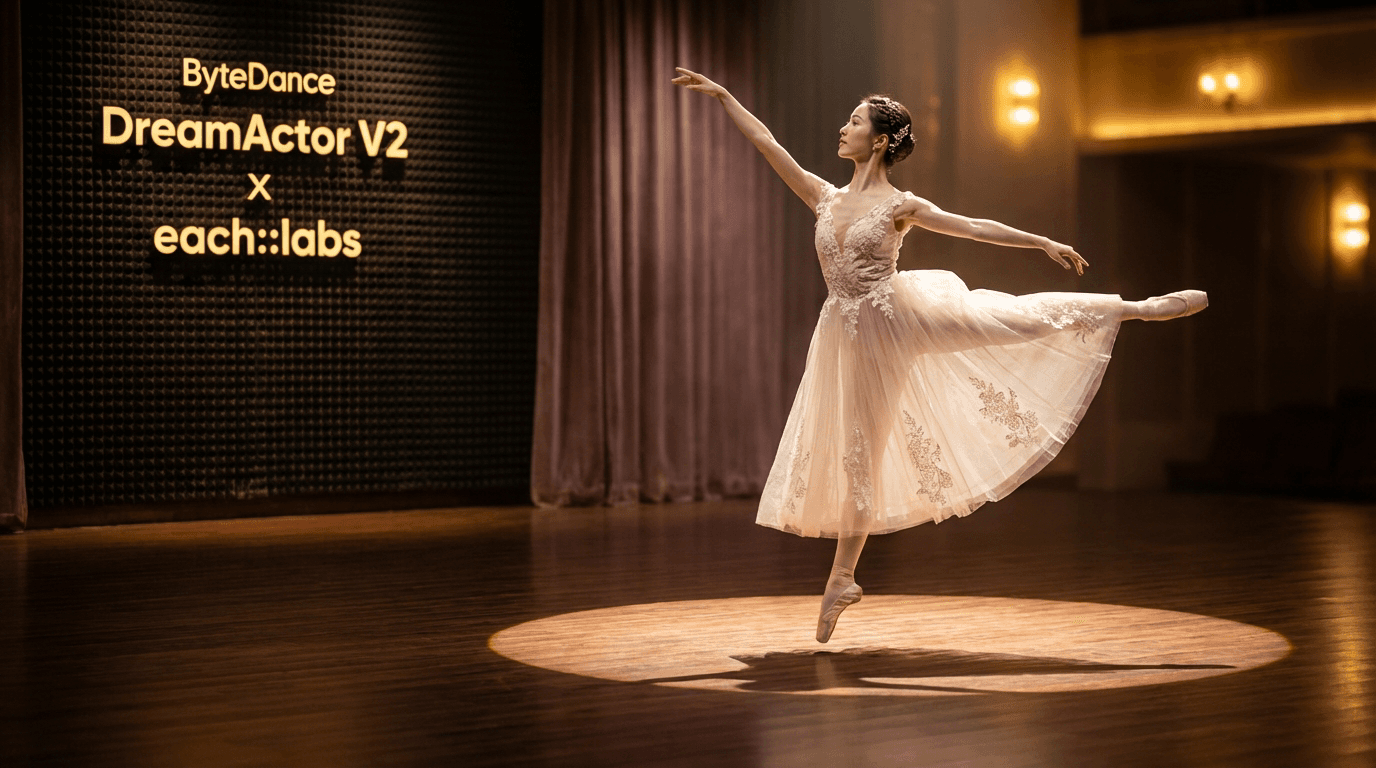 DreamActor V2: Images Into Motion Videos