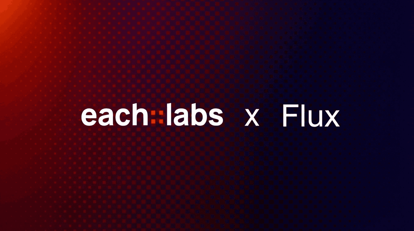 What Is Flux 2 Pro and What Can It Do