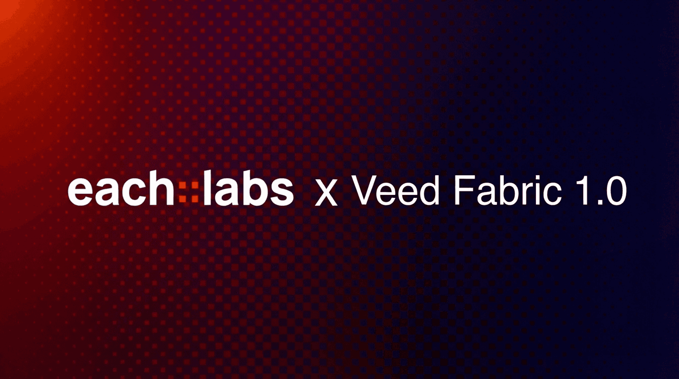 Veed Fabric 1.0: Perfect Lip Sync for AI Influencers