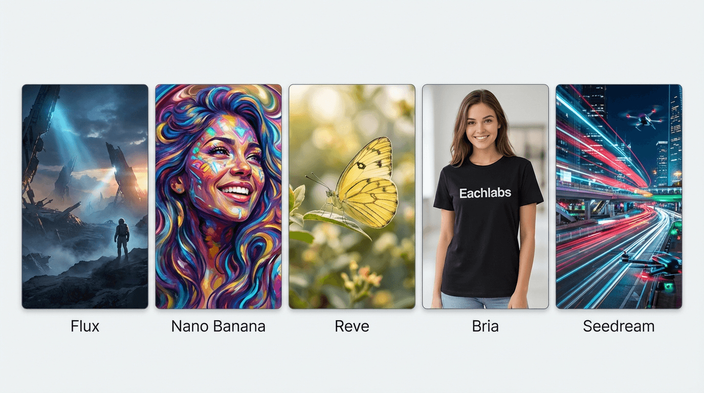 Comparing the Most Popular AI Image Generation Models