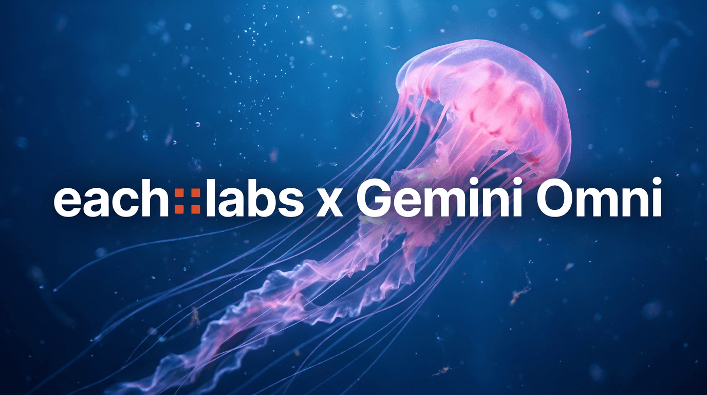 Gemini Omni: Google's New Any to Any Video Model